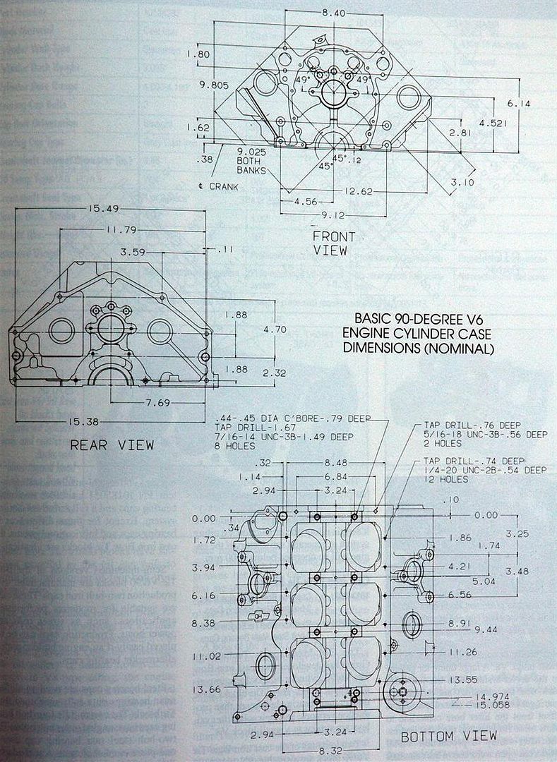 Small Block Chevy Engine Dimensions